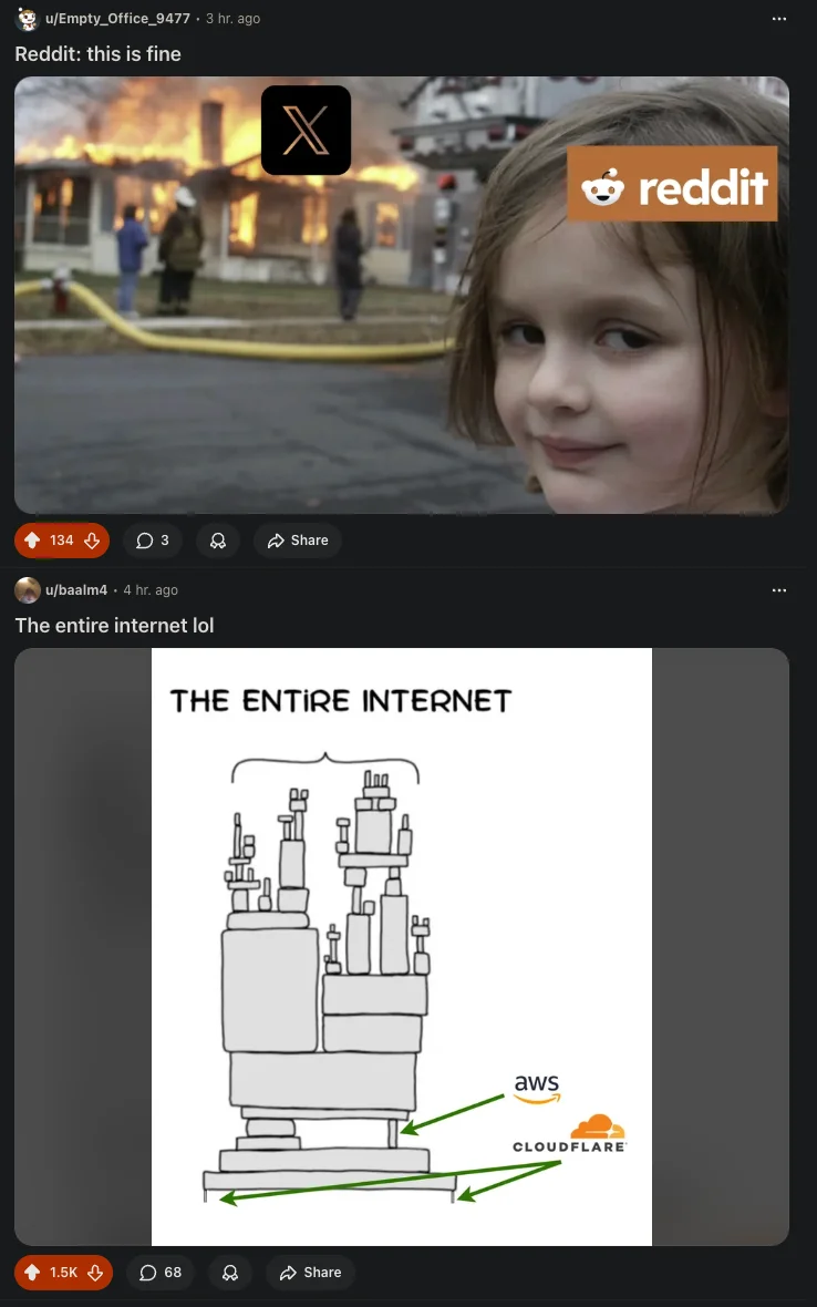 Article content